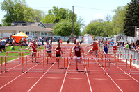 s.gtrack_districts track0316