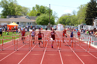 s.gtrack_districts track0315