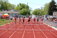 s.gtrack_districts track0310