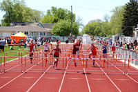 s.gtrack_districts track0317